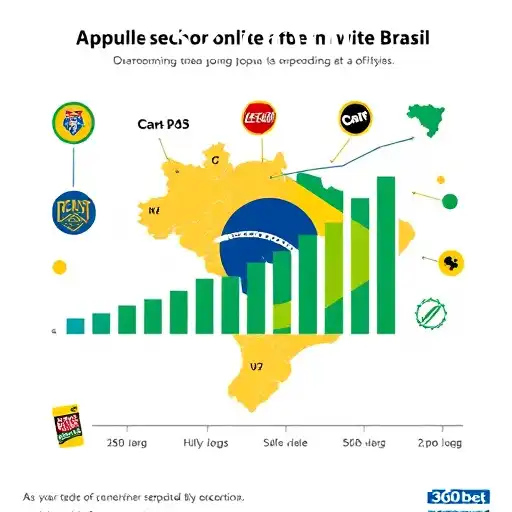 O Impacto Crescente das Apostas Online no Mercado Brasileiro